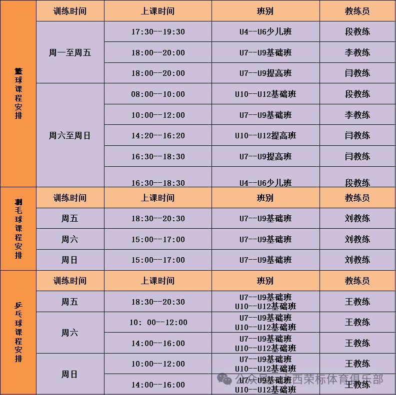 篮球训练一周计划_0