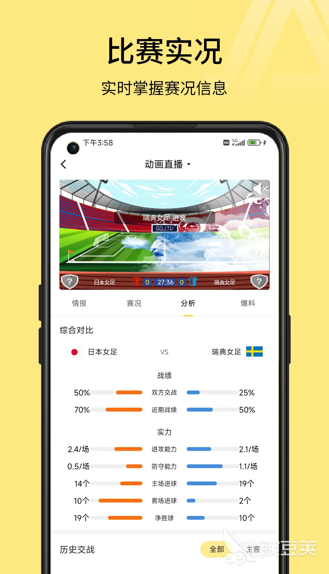 为什么篮球不同位置需要不同的训练重点_2